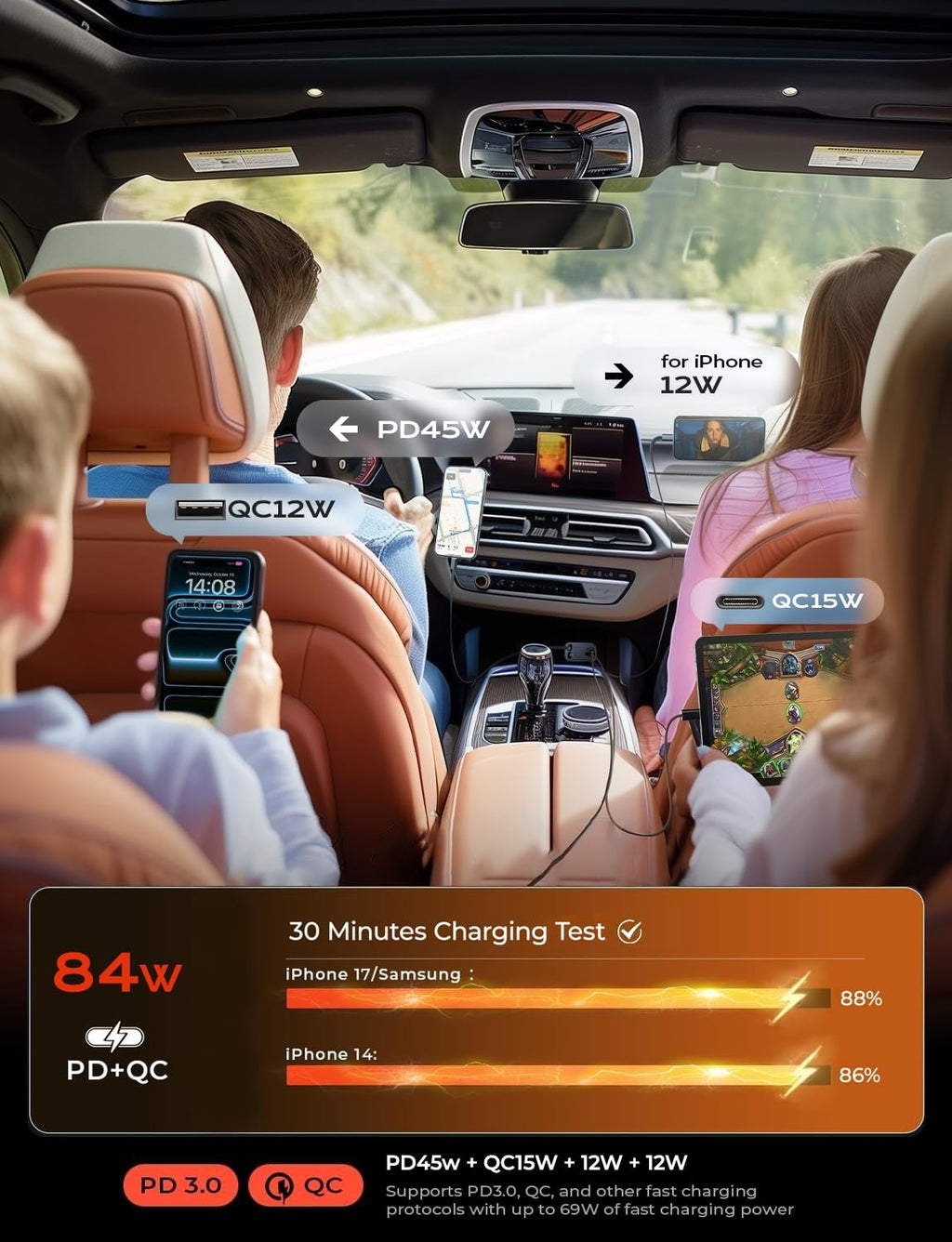 LISEN Retractable Car Charger, Gifts for Mothers Day, Upgrade 84W Car Charger USB C Fast Charge Unique 2026 Car Accessories for Mom Dad Him Her Men Women, for iPhone 17 16 15 14