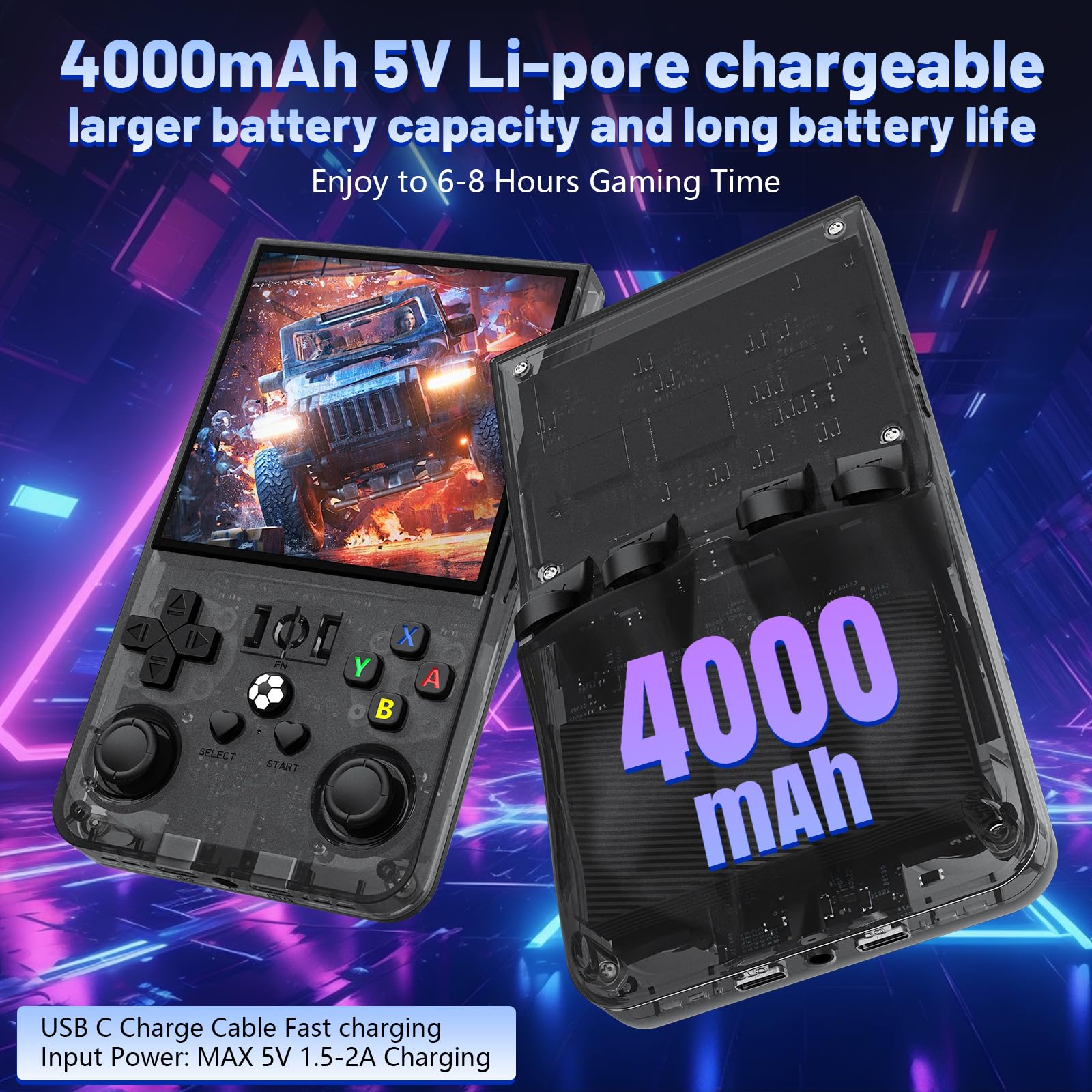 R36MAX Retro Handheld Game Console, 4.0 Inch 720x720 IPS Screen, 64GB Built-in 18,000+ Classic Game, Portable Hand Held Open Source Linux System, 4000mAh Battery Retro Gaming Console(White 64GB)